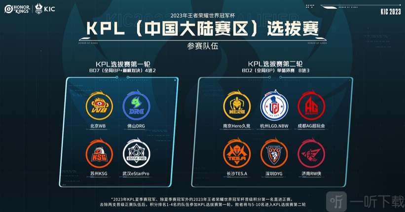 队体系都形 队体系都形