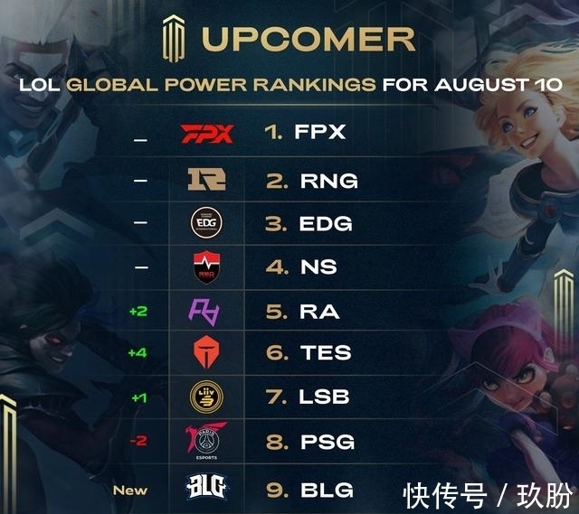 员之间的联 员之间的联