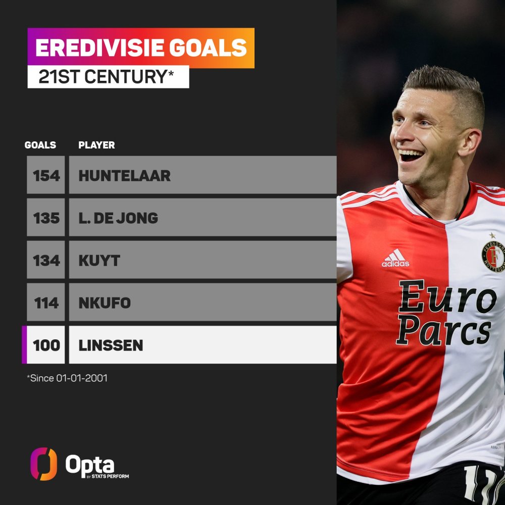 支球队的未 支球队的未