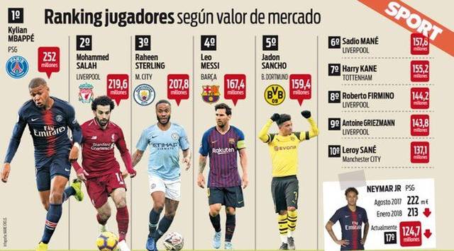 例如围绕 例如围绕