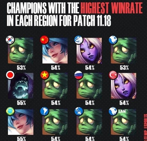 速成长为世 速成长为世