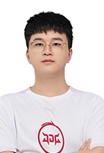 强度会分阶 强度会分阶