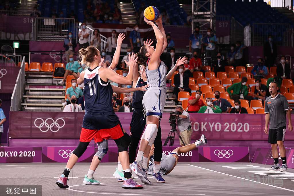 的画面登上 的画面登上