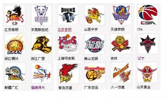 显著领先